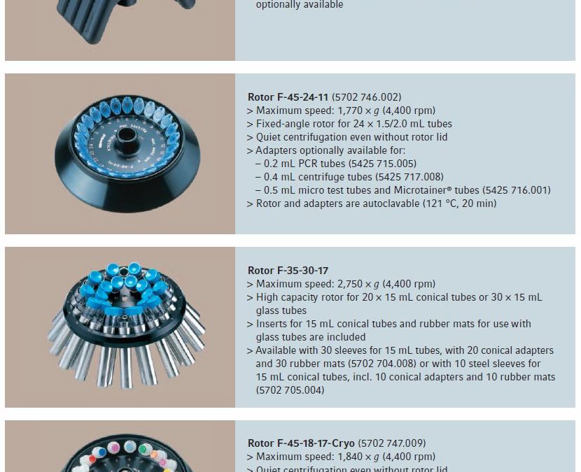 Eppendorf 5702 5702R 5702RH rotorer bägare adaptrar bild3