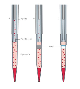 ep Dualfilter T.I.P.S.®.