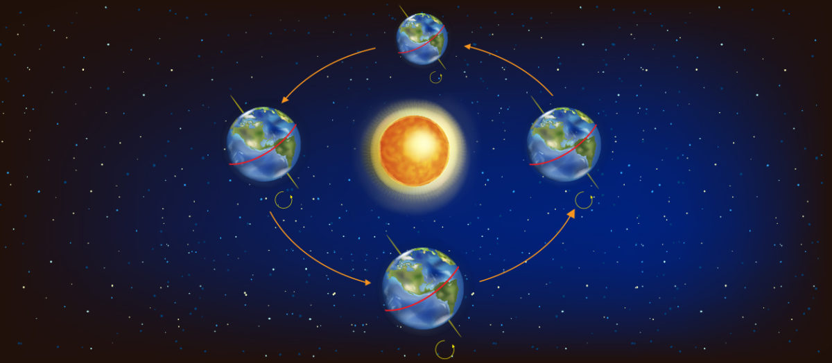 Labteamet_Mix_Shake_Header_Shaker_orbits