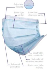 Munskydd-klass-I-Klass-II-och-Klass-IIR-Ansiktsmask-Klass-I-Klass-II-och-Klass-IIR